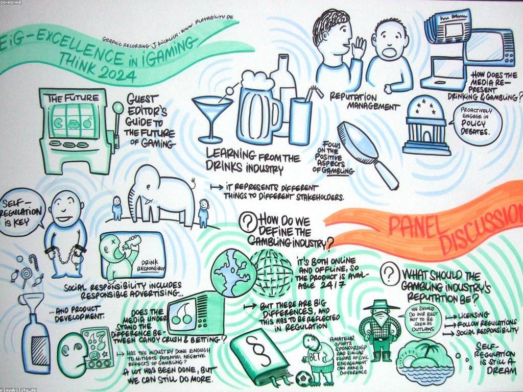 ផលប៉ះពាល់នៃបច្ចេកវិទ្យាកាស៊ីណូក្នុងការលេងហ្គេម